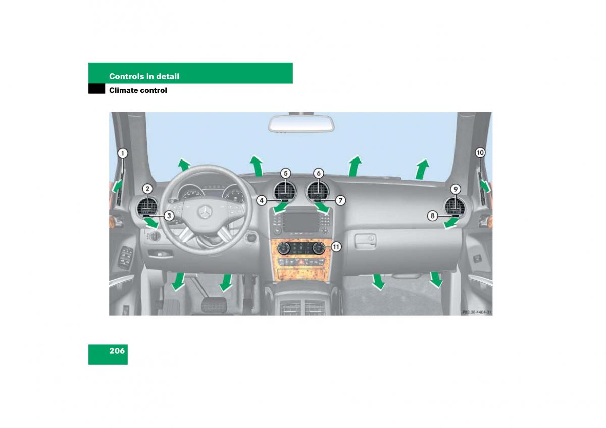 Mercedes Benz ML W164 owners manual / page 207