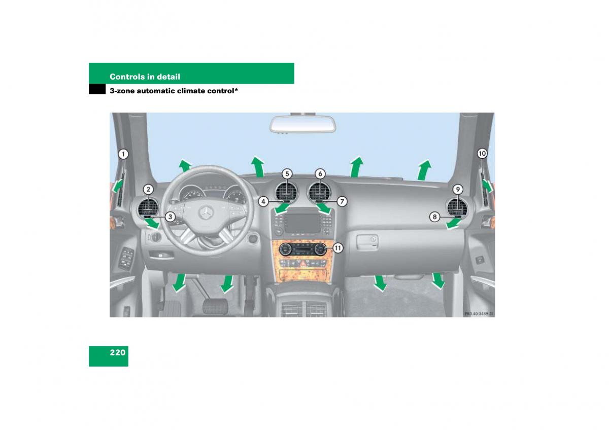 Mercedes Benz ML W164 owners manual / page 221