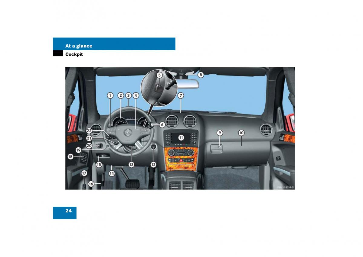 Mercedes Benz ML W164 owners manual / page 25