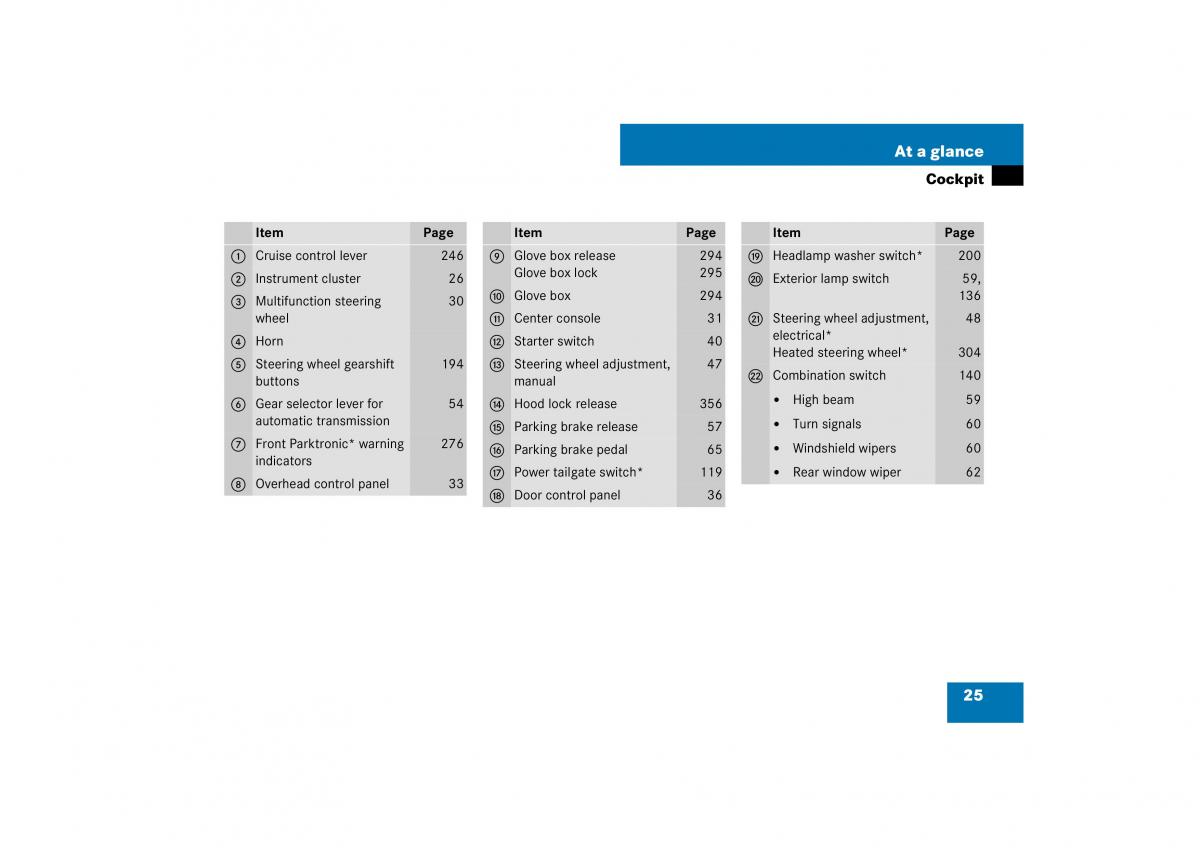 Mercedes Benz ML W164 owners manual / page 26