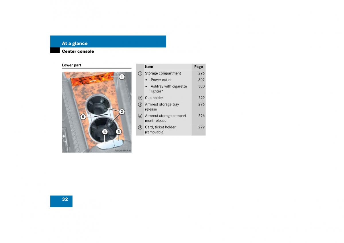 Mercedes Benz ML W164 owners manual / page 33