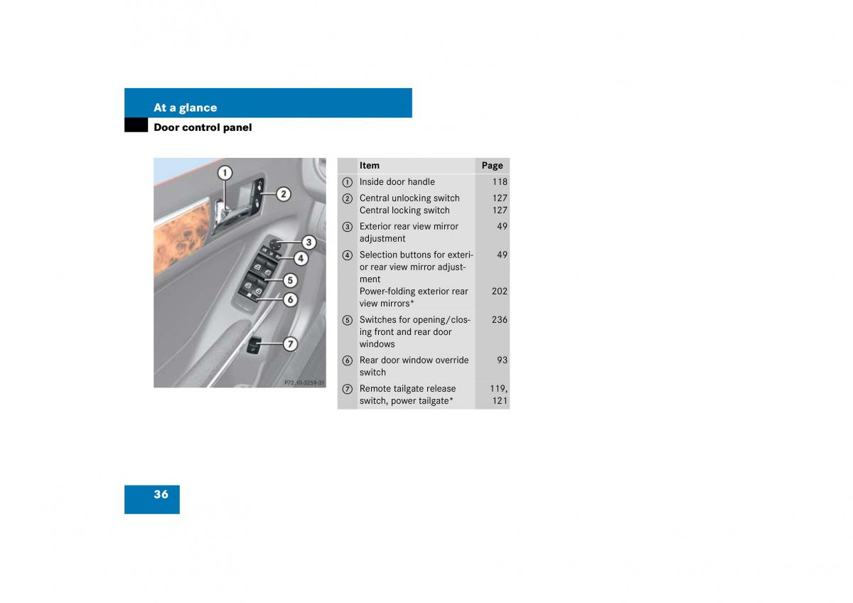 Mercedes Benz ML W164 owners manual / page 37