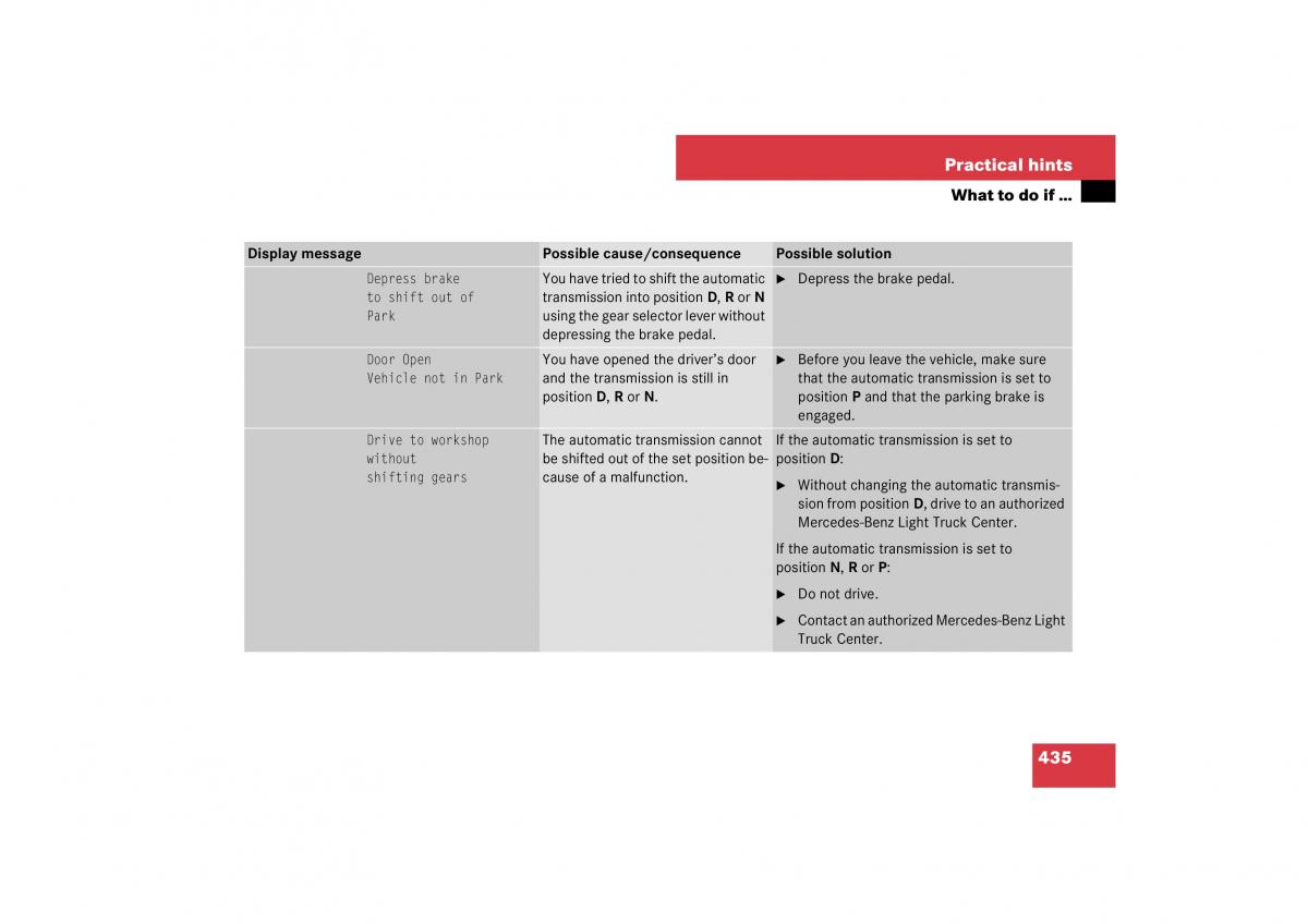 Mercedes Benz ML W164 owners manual / page 436