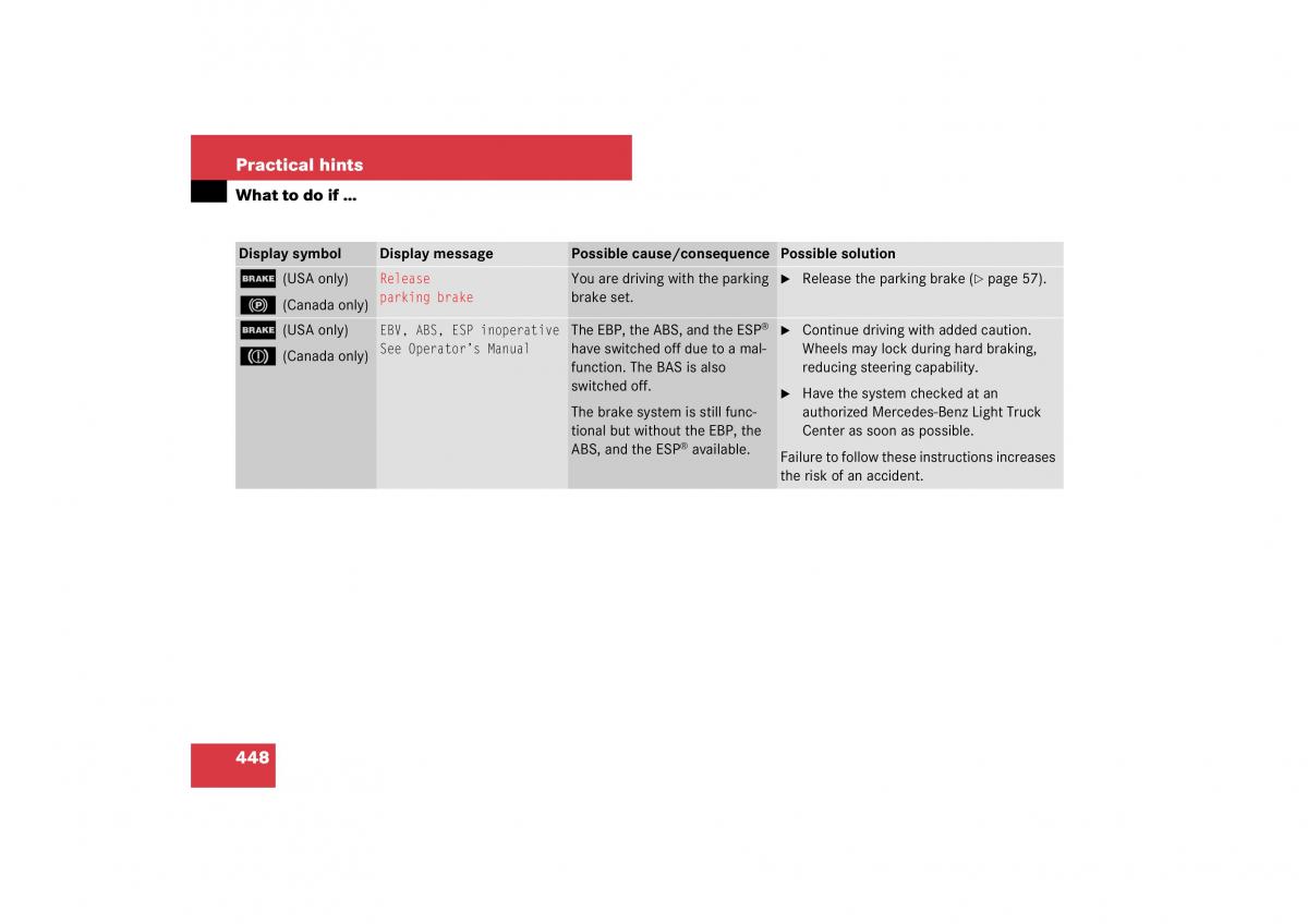 Mercedes Benz ML W164 owners manual / page 449