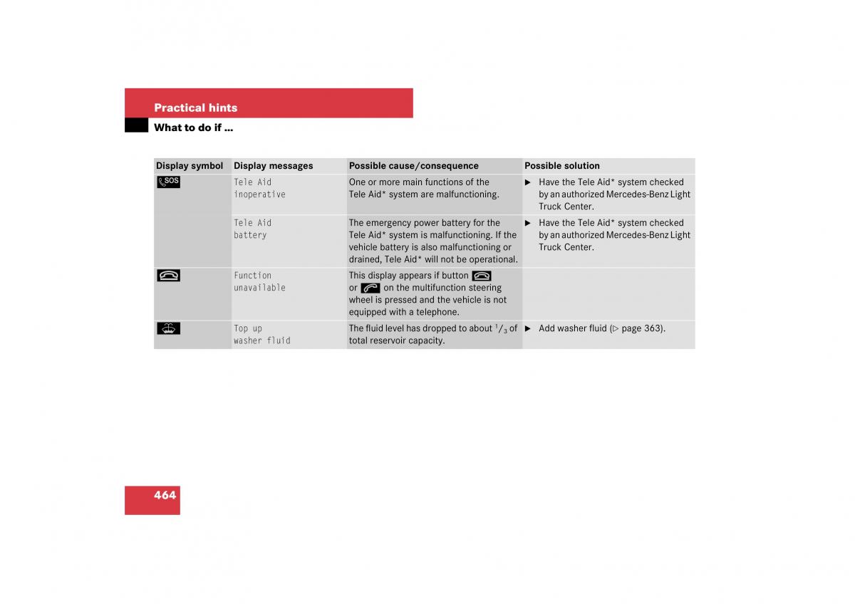 Mercedes Benz ML W164 owners manual / page 465