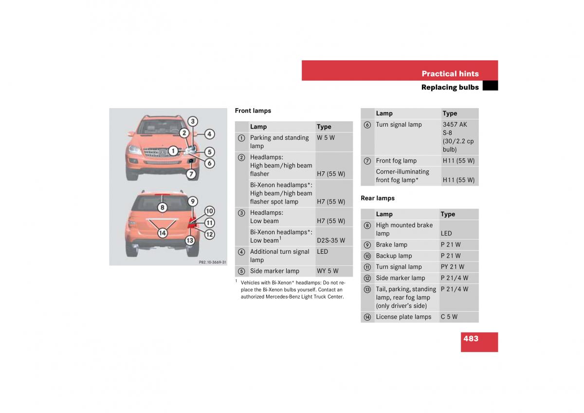 Mercedes Benz ML W164 owners manual / page 484