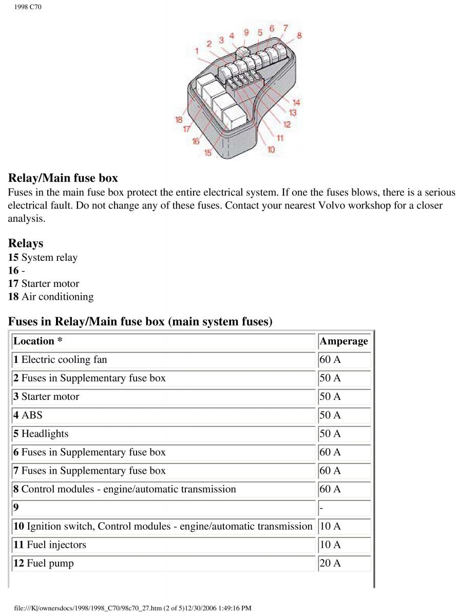 manual  Volvo C70 NI N1 owners manual / page 115