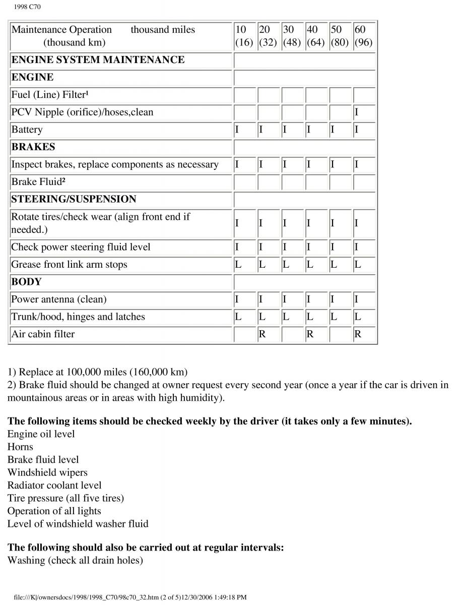 manual  Volvo C70 NI N1 owners manual / page 132