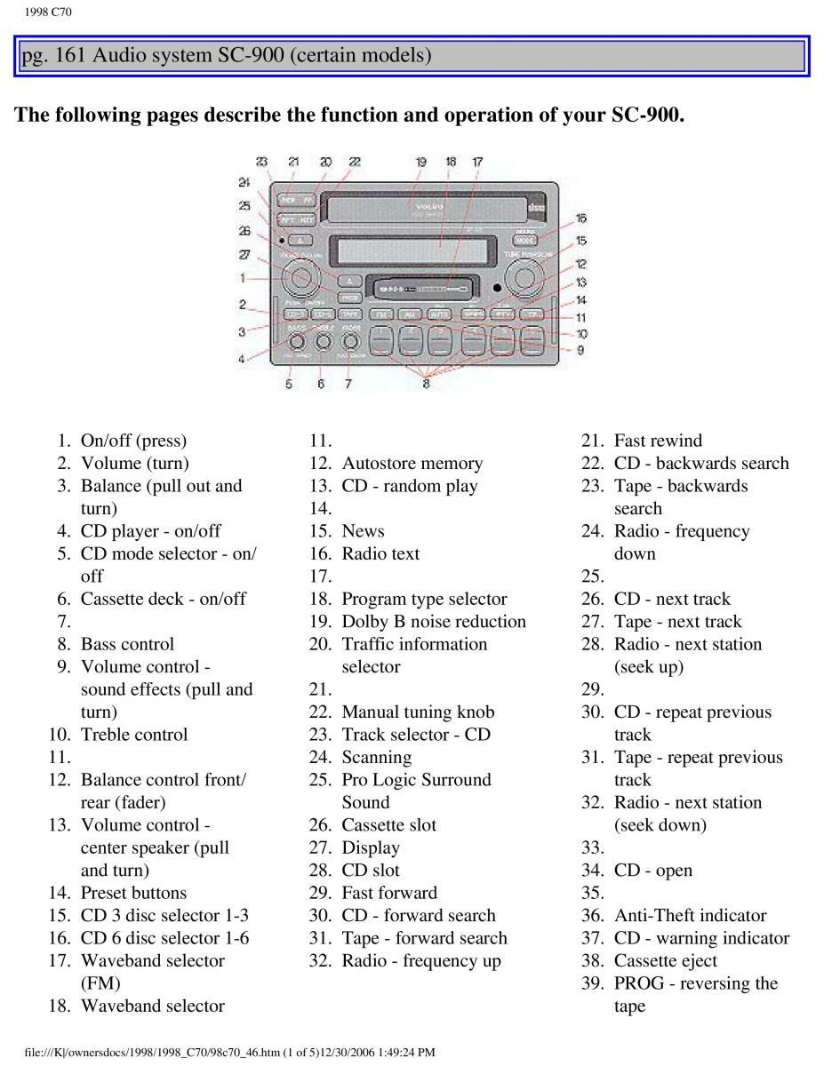 manual  Volvo C70 NI N1 owners manual / page 189