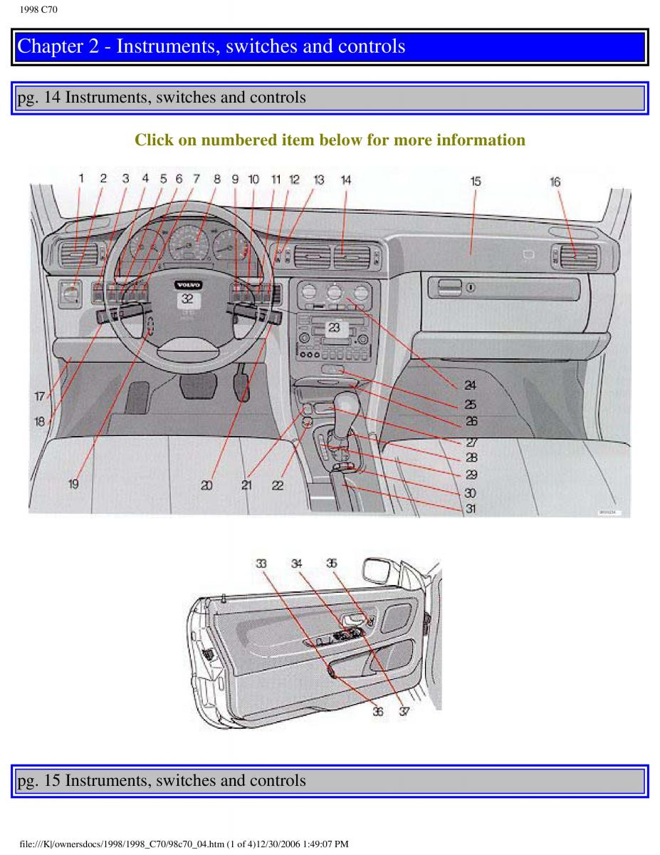 Volvo C70 NI N1 owners manual / page 21