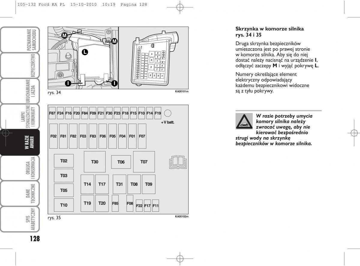 manual  Ford Ka II 2 instrukcja / page 145