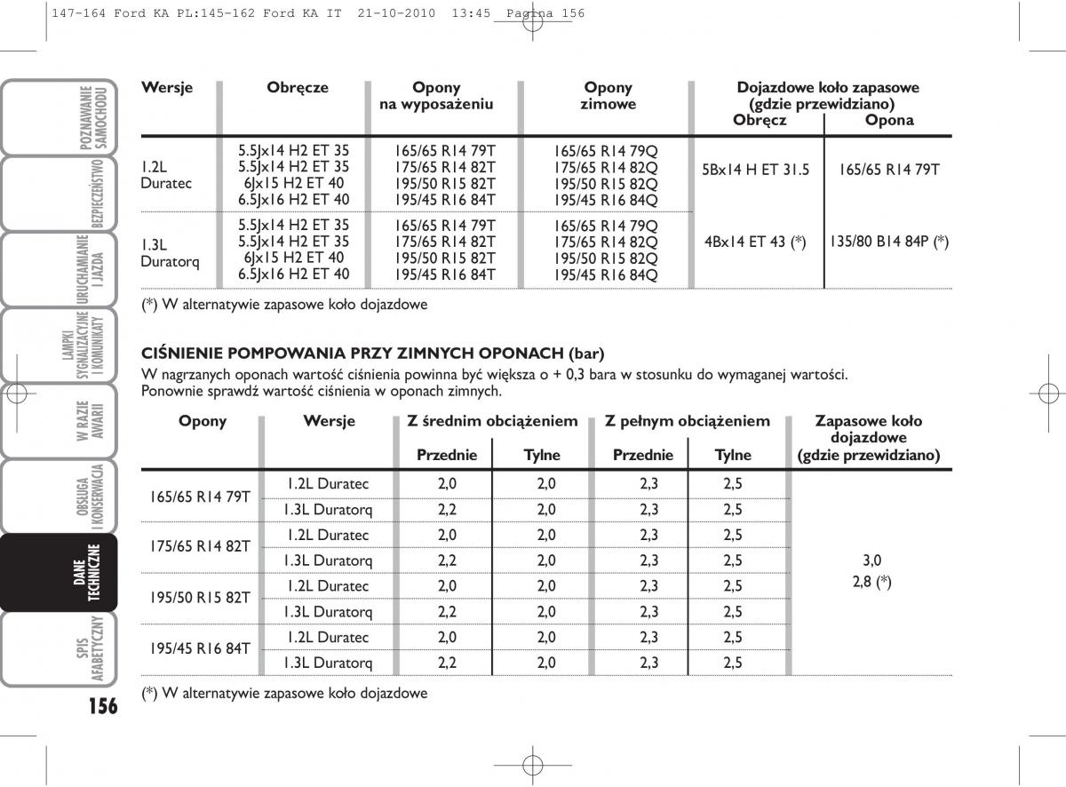 manual  Ford Ka II 2 instrukcja / page 173