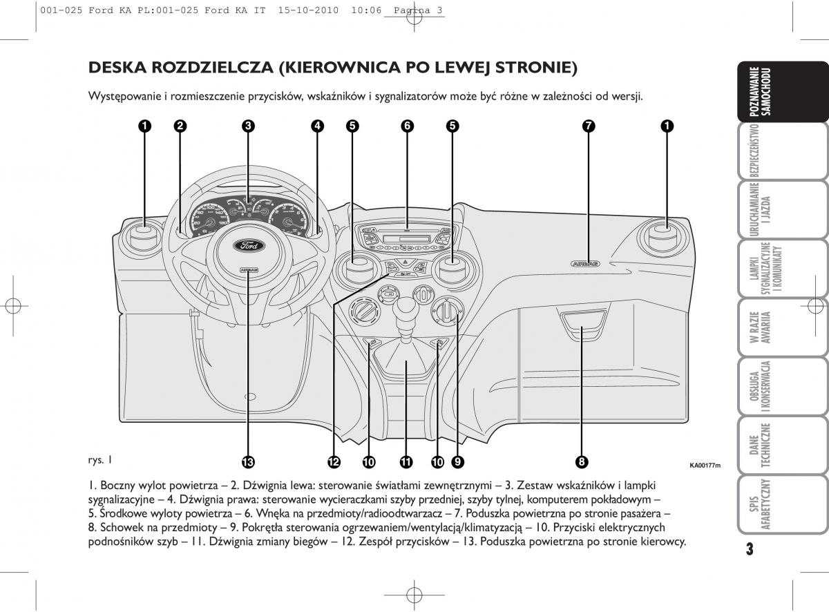 manual  Ford Ka II 2 instrukcja / page 20