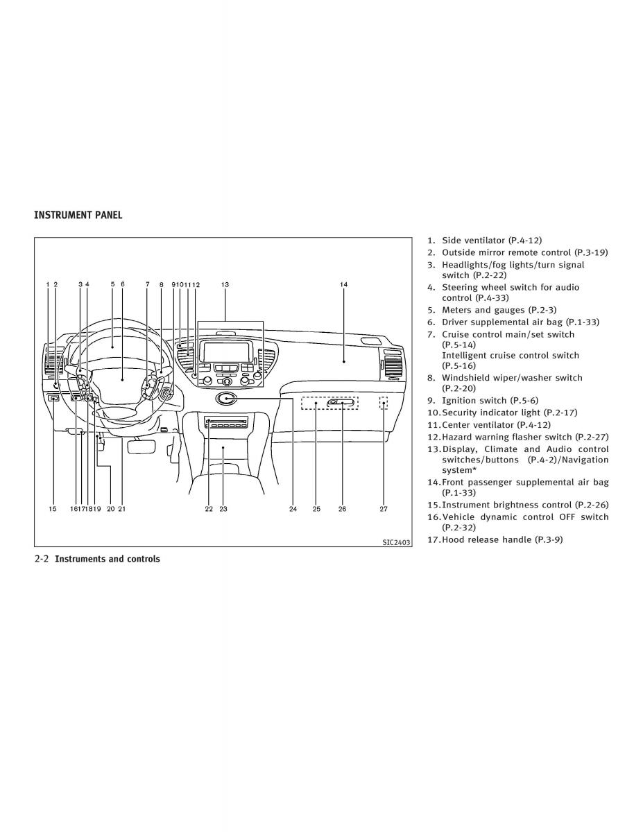 Infiniti Q45 III 3 owners manual / page 60