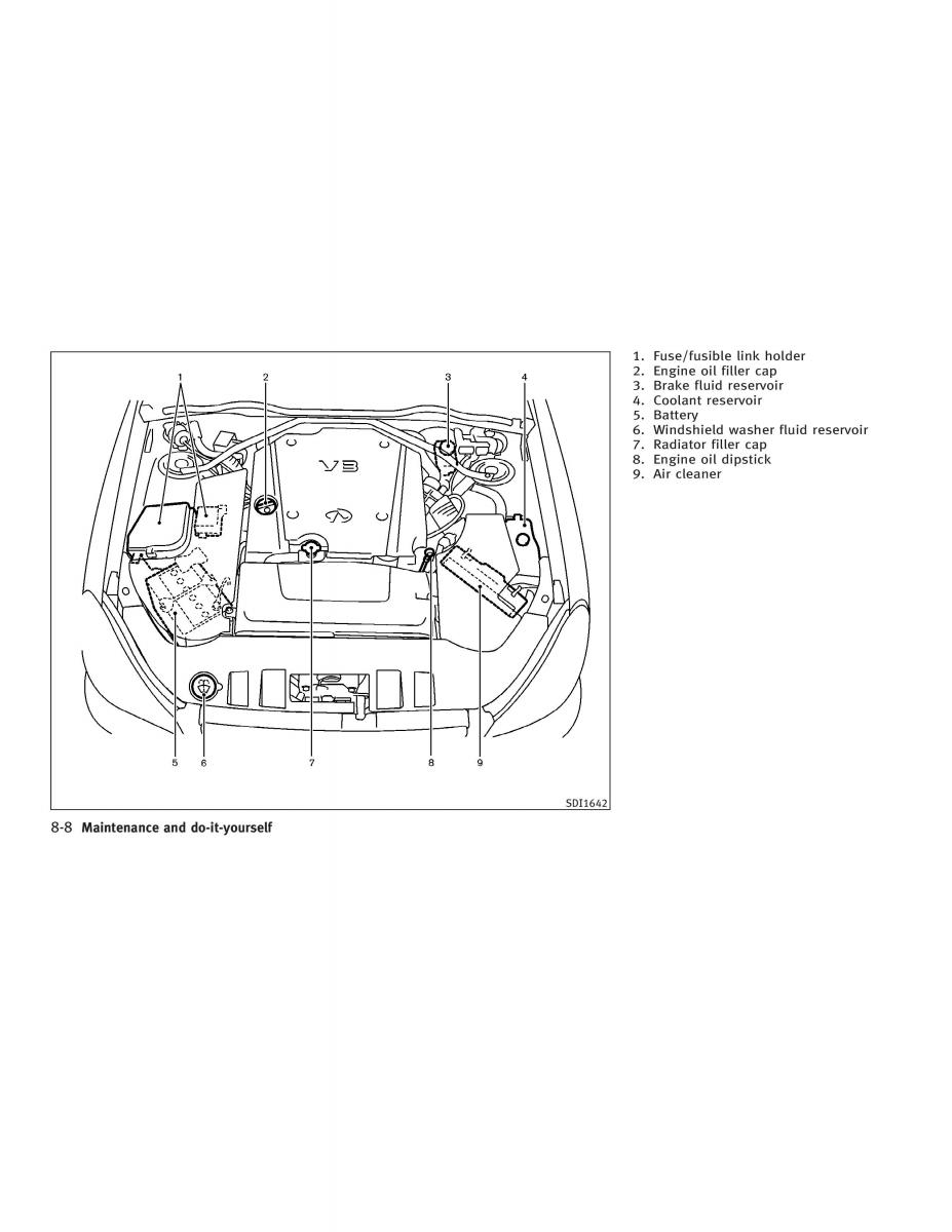 Infiniti Q45 III 3 owners manual / page 260