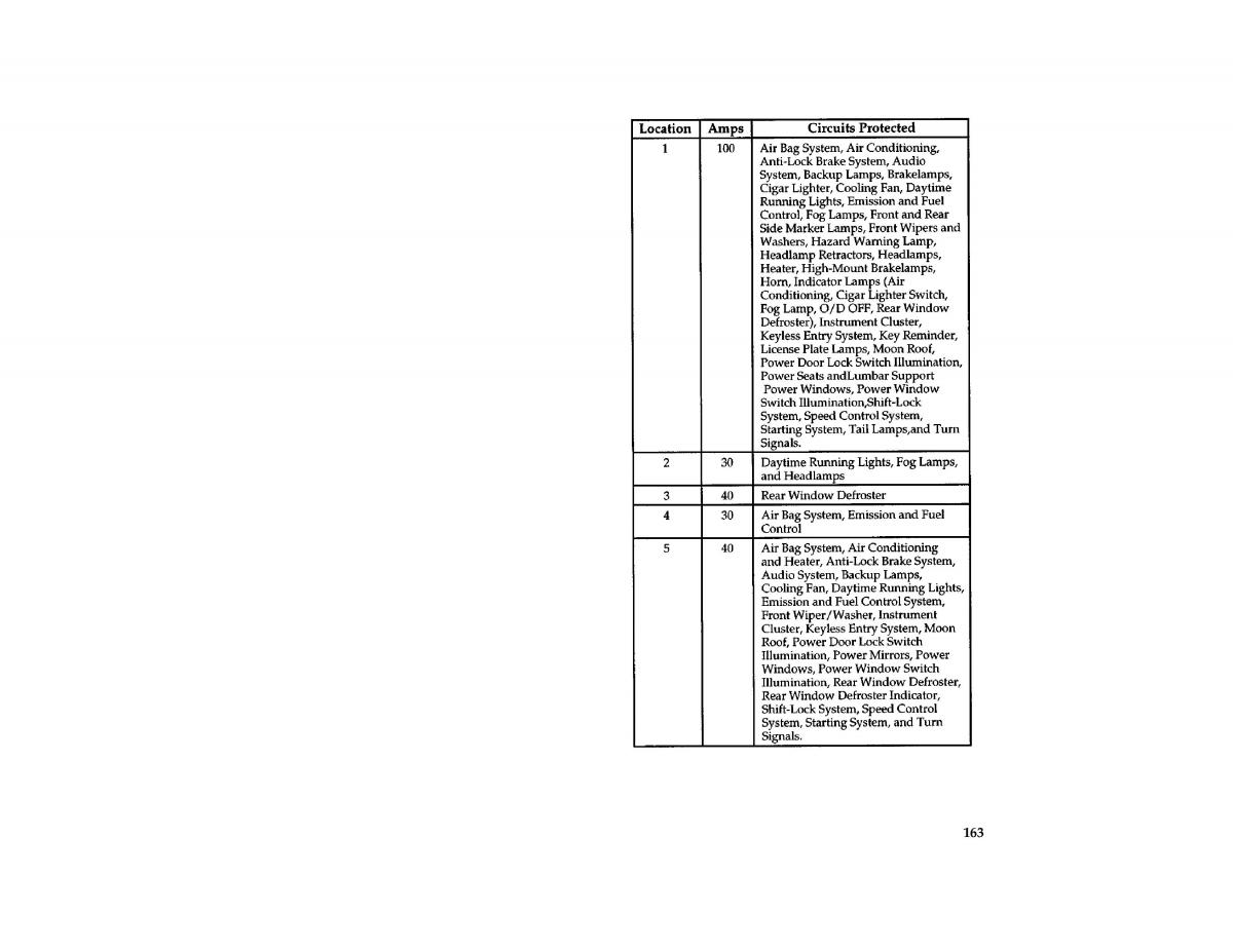 Ford Probe II 2 owners manual / page 166