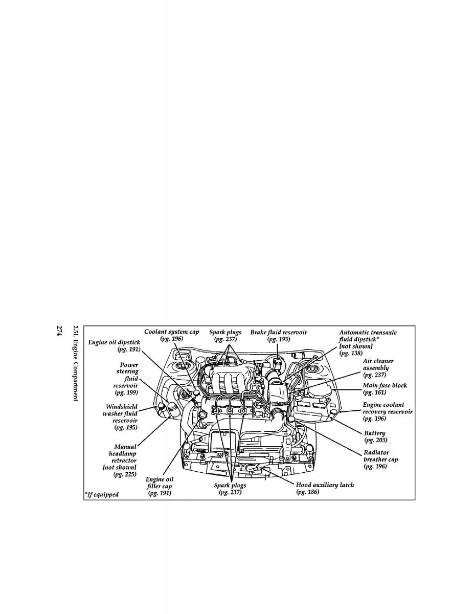 Ford Probe II 2 owners manual / page 270