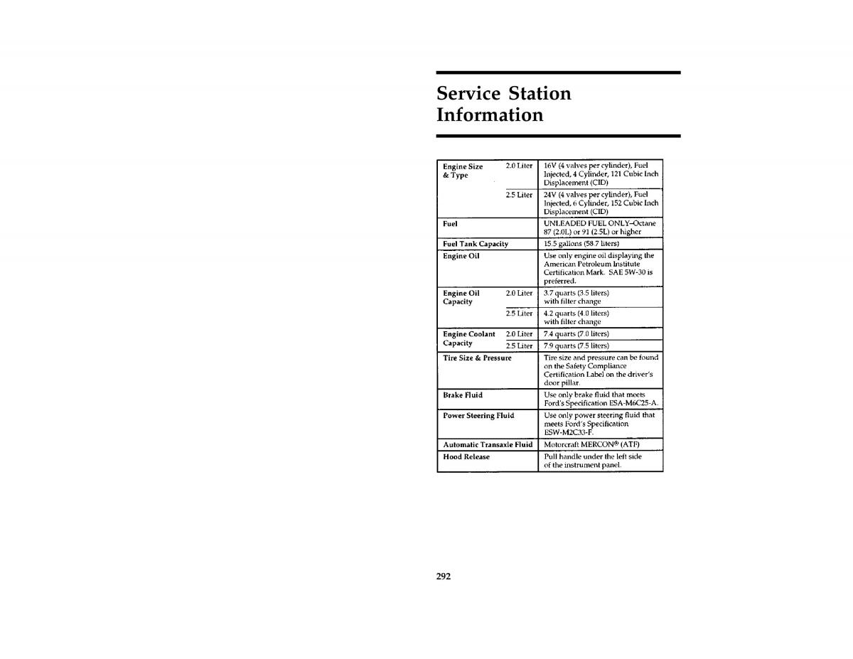 Ford Probe II 2 owners manual / page 288