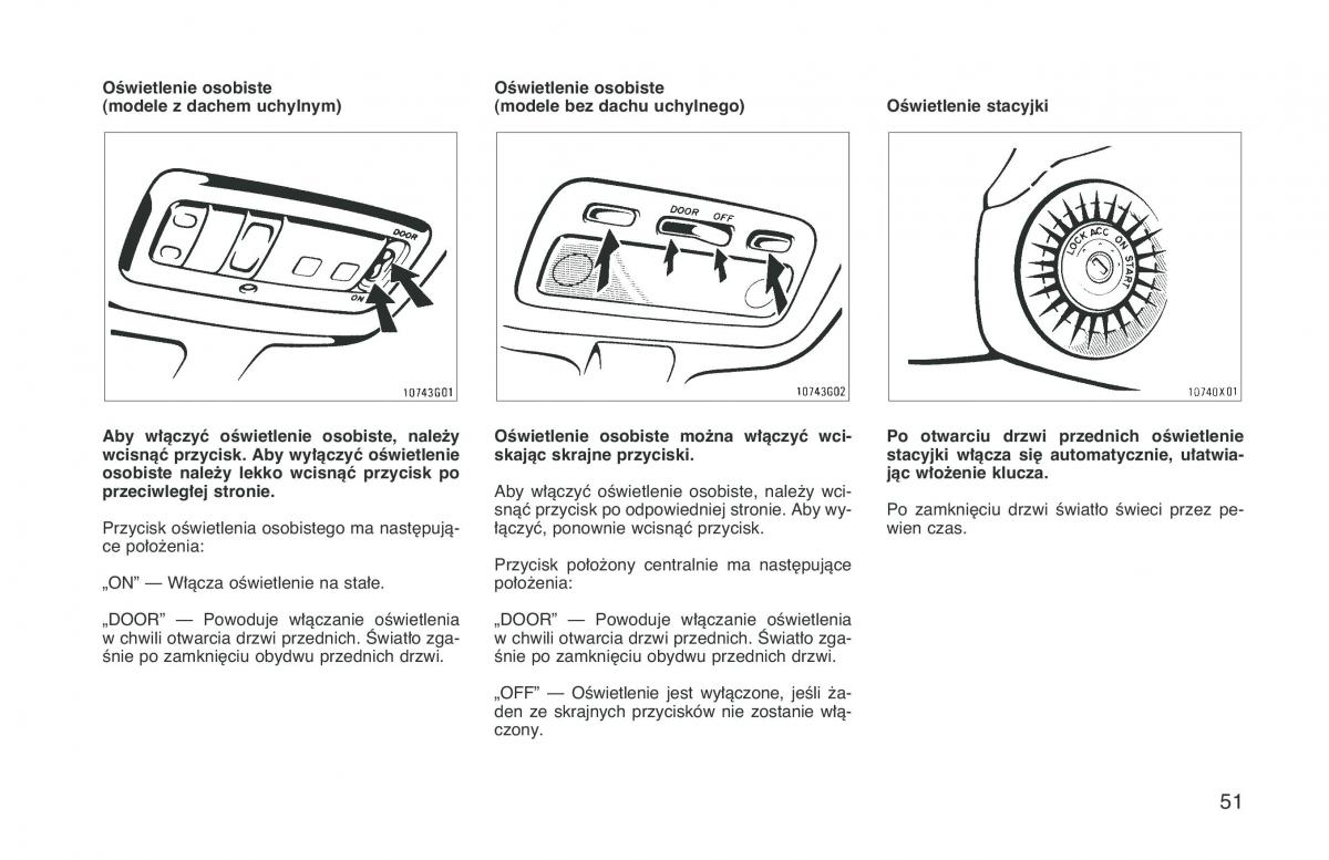 Toyota RAV4 I 1 instrukcja obslugi / page 58