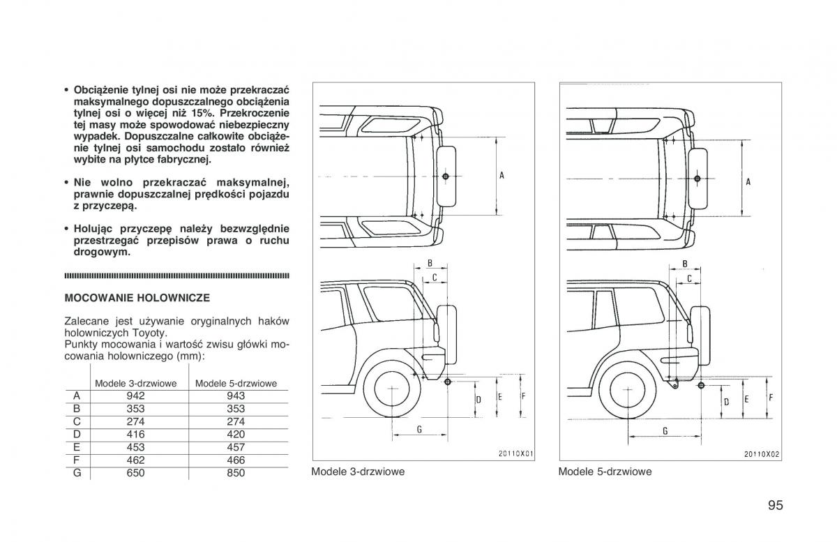 Toyota RAV4 I 1 instrukcja obslugi / page 102