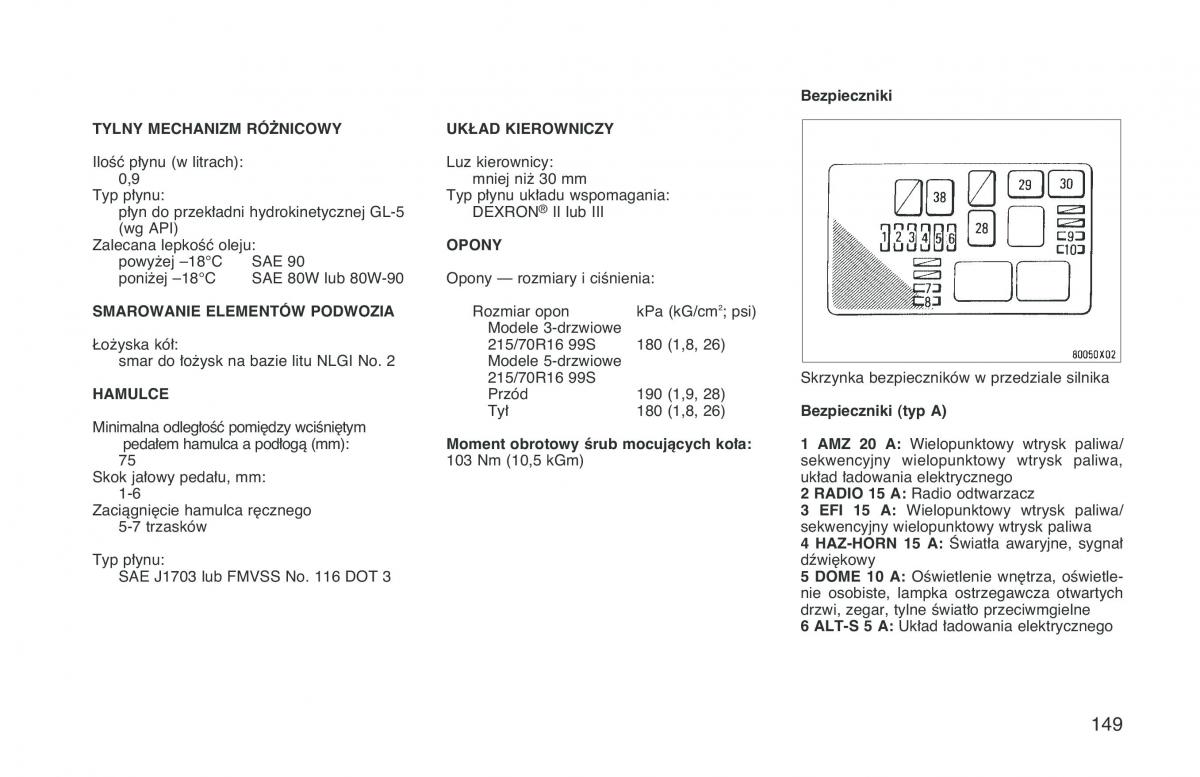manual  Toyota RAV4 I 1 instrukcja / page 156
