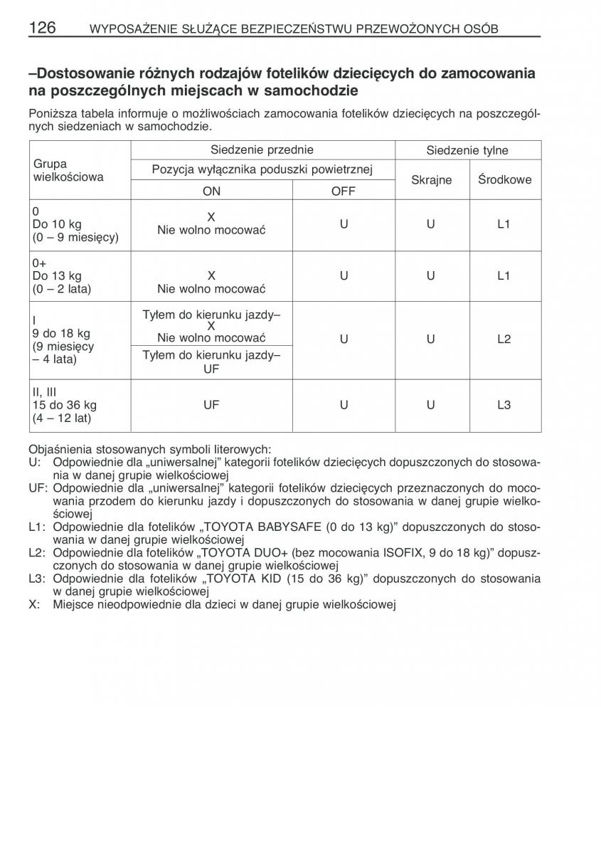 instrukcja obsługi Toyota RAV4 Toyota RAV4 III 3 instrukcja / page 137