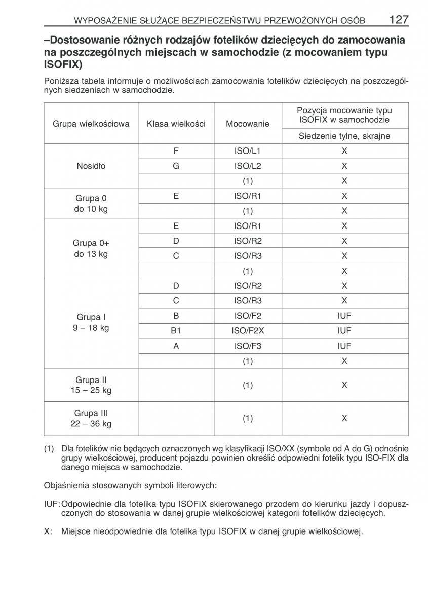 instrukcja obsługi Toyota RAV4 Toyota RAV4 III 3 instrukcja / page 138