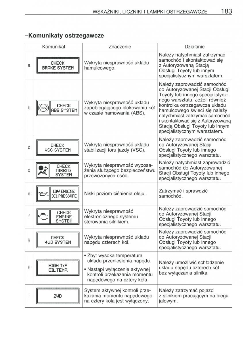 instrukcja obsługi Toyota RAV4 Toyota RAV4 III 3 instrukcja / page 194