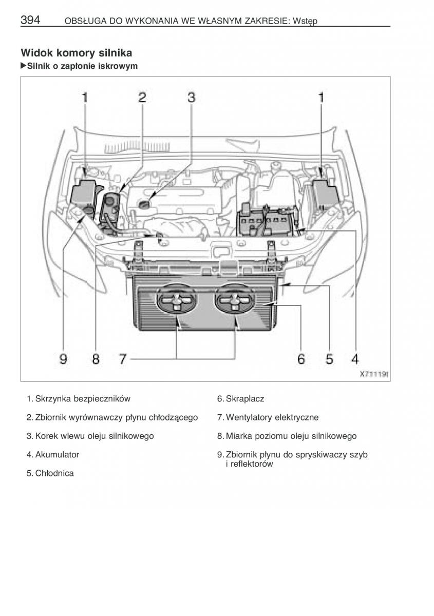 instrukcja obsługi Toyota RAV4 Toyota RAV4 III 3 instrukcja / page 405