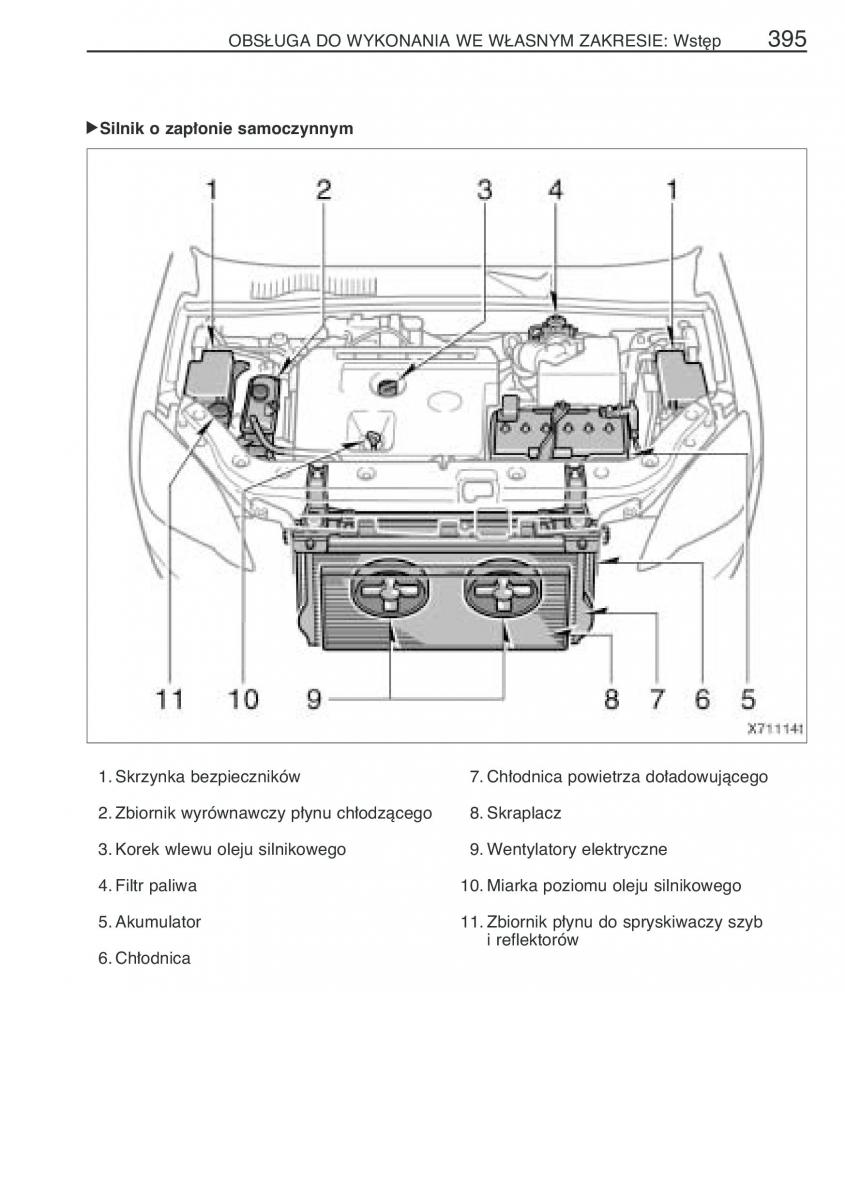 instrukcja obsługi Toyota RAV4 Toyota RAV4 III 3 instrukcja / page 406