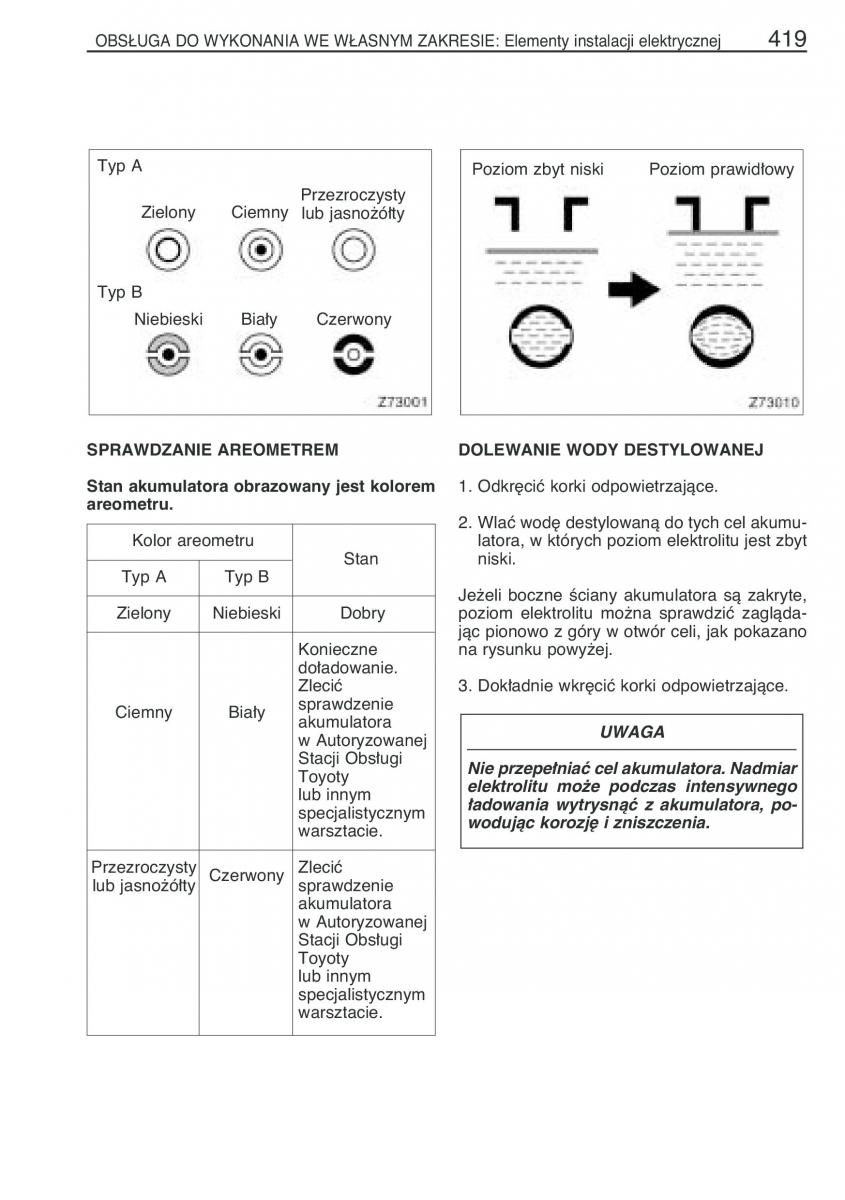 instrukcja obsługi Toyota RAV4 Toyota RAV4 III 3 instrukcja / page 430