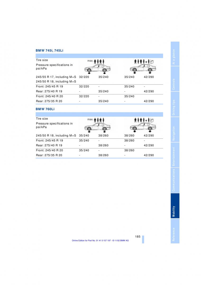 BMW 7 E65 owners manual / page 187