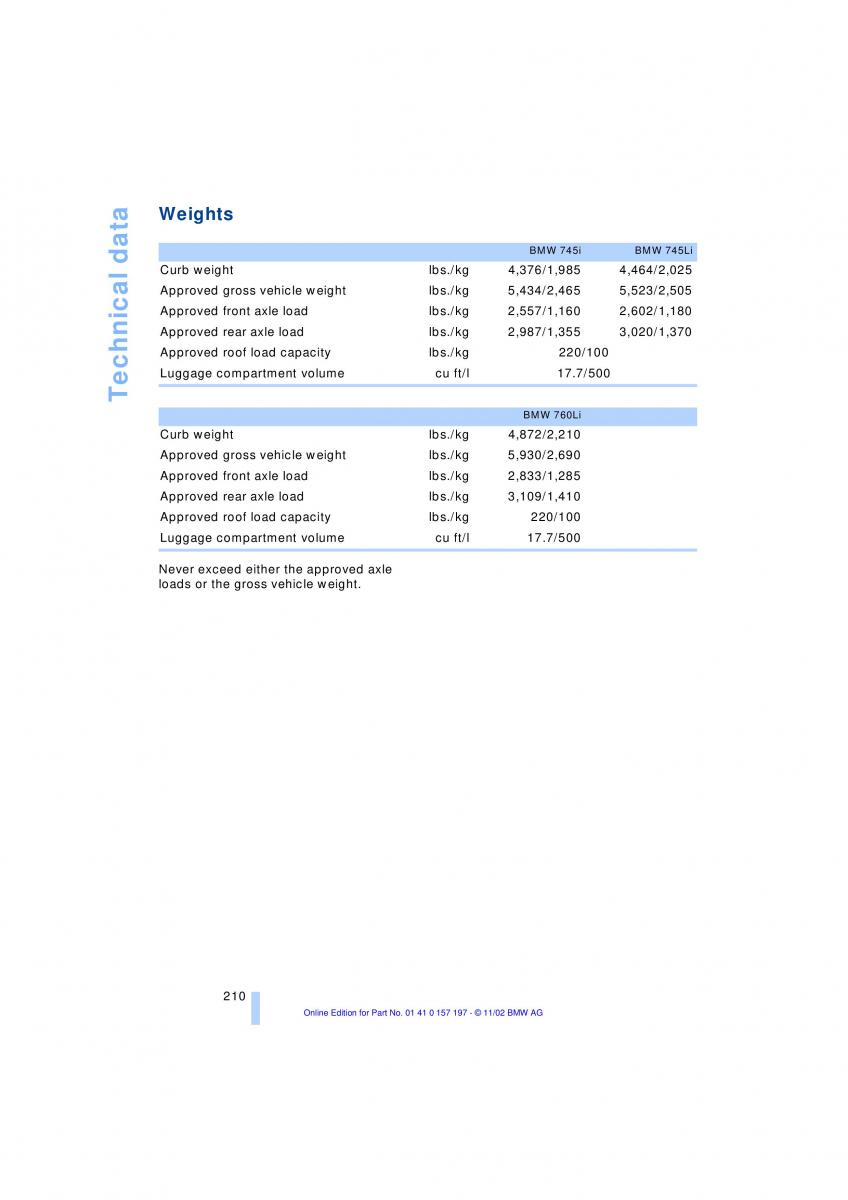 BMW 7 E65 owners manual / page 212