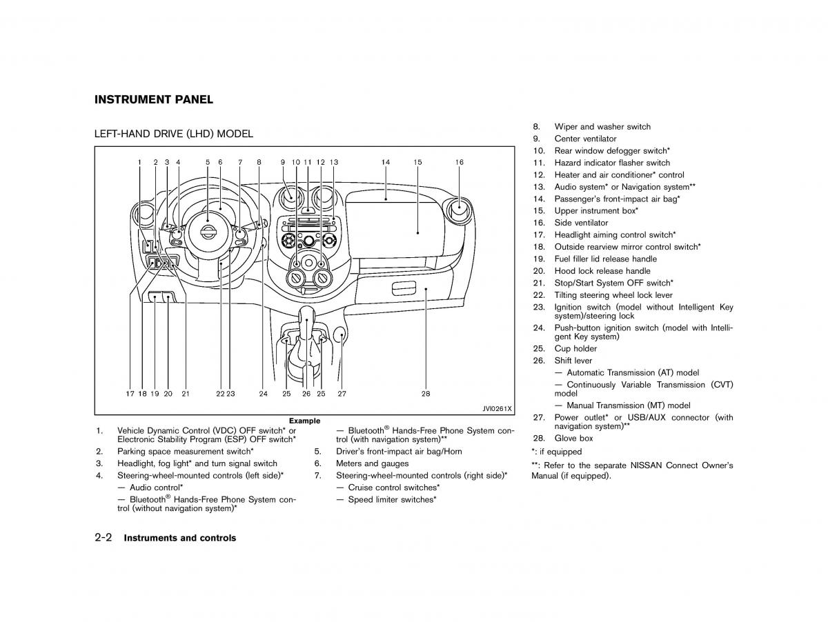 Nissan Micra March K13 owners manual / page 57