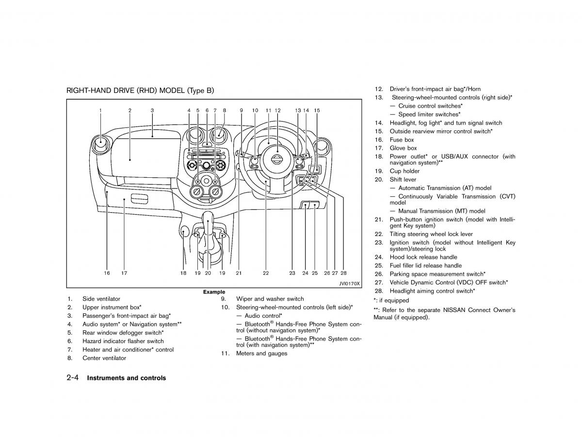 Nissan Micra March K13 owners manual / page 59