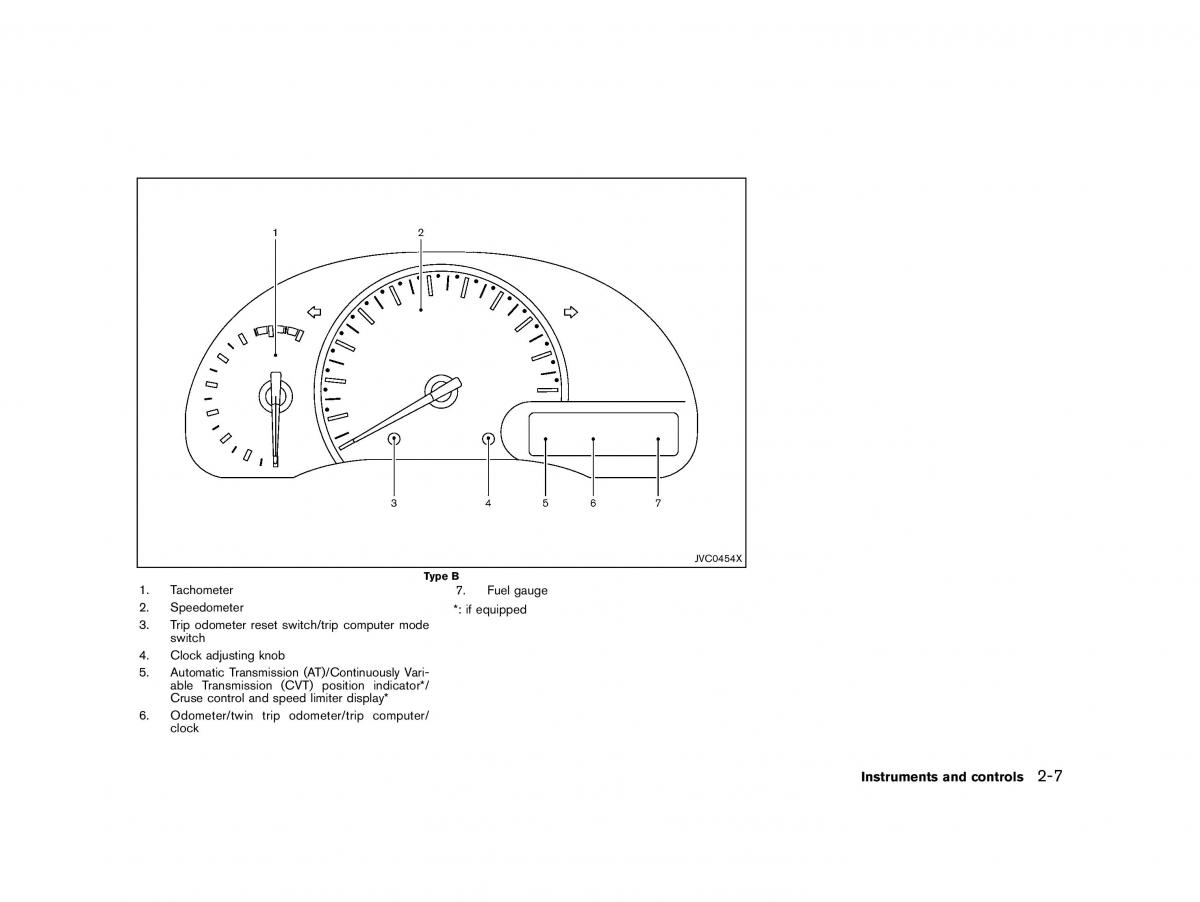 Nissan Micra March K13 owners manual / page 62