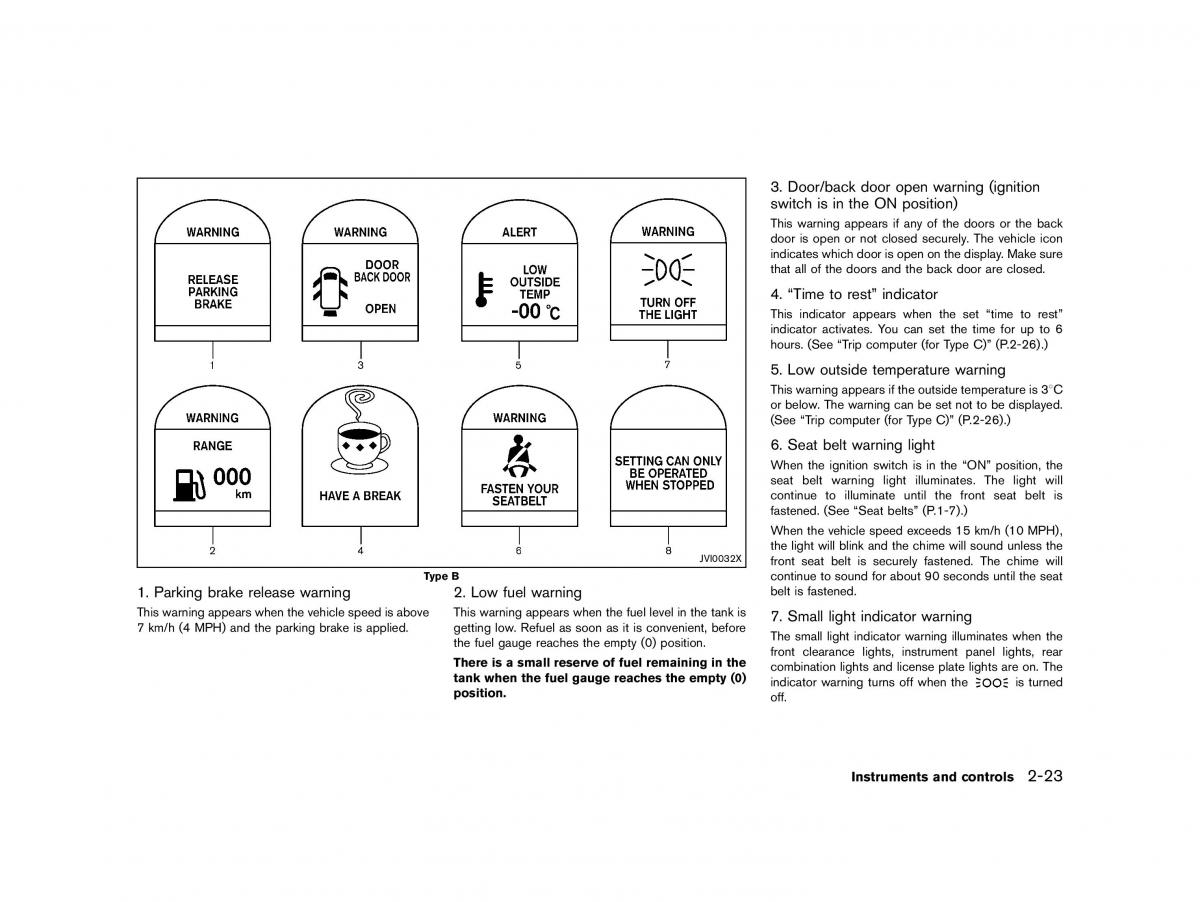 Nissan Micra March K13 owners manual / page 78