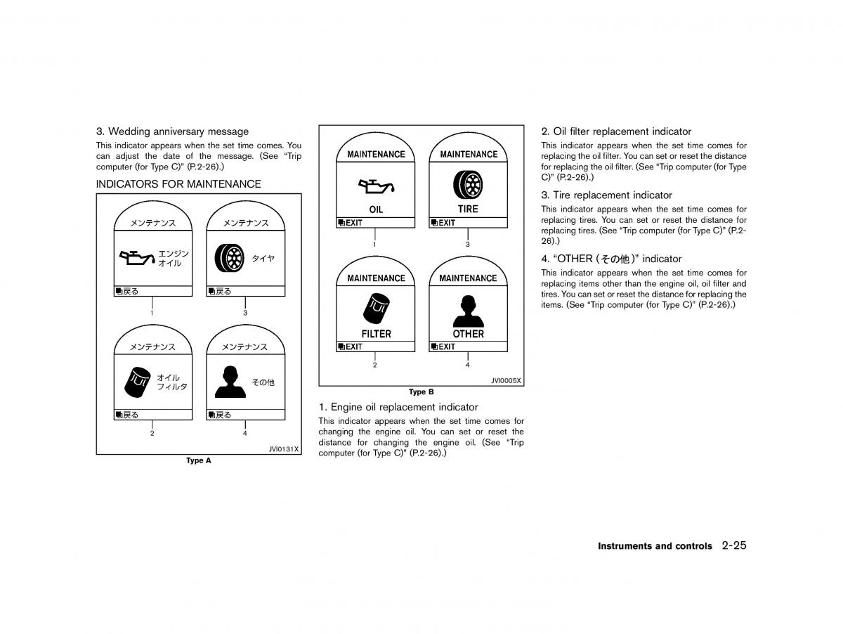 Nissan Micra March K13 owners manual / page 80