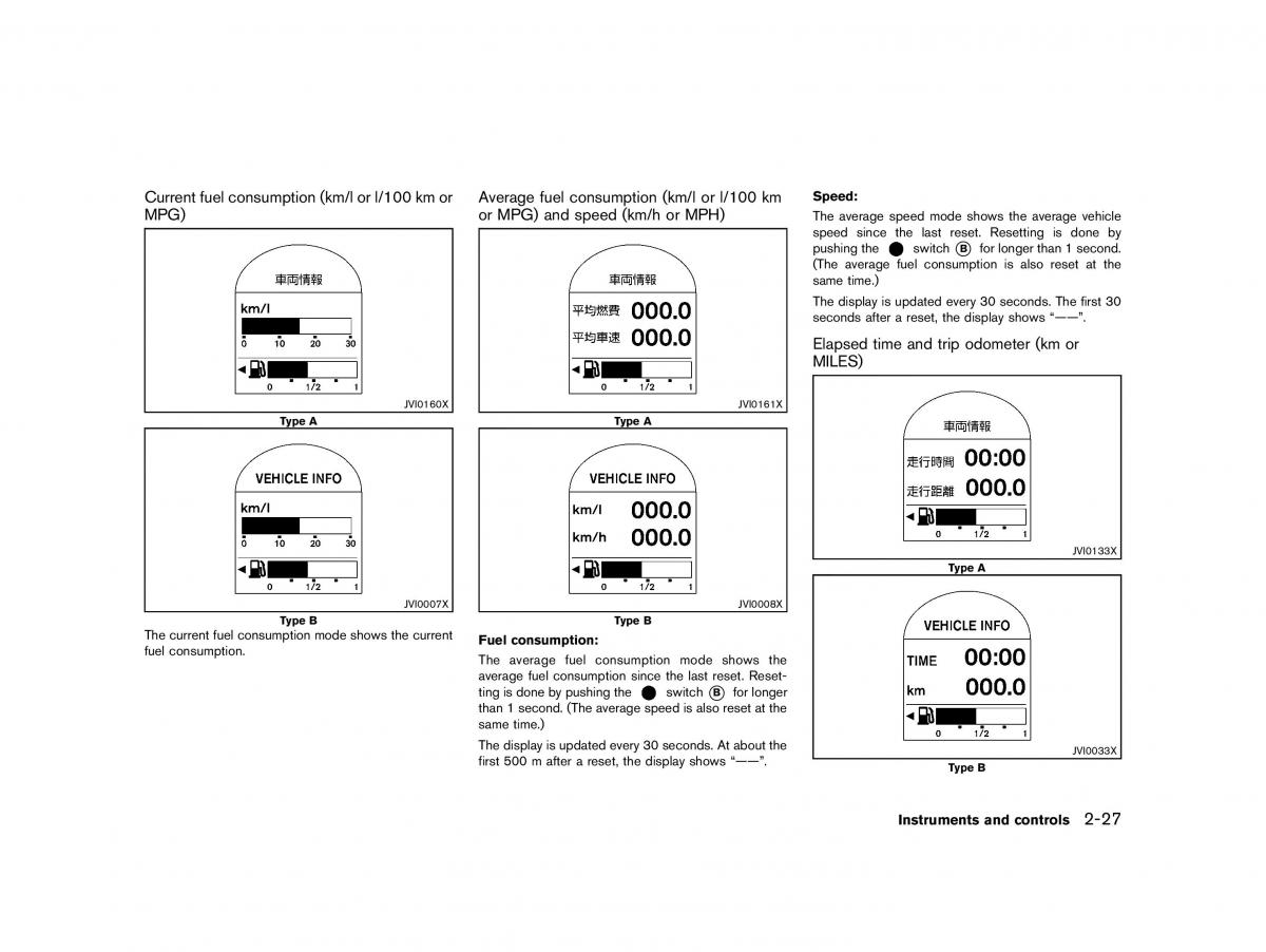 Nissan Micra March K13 owners manual / page 82