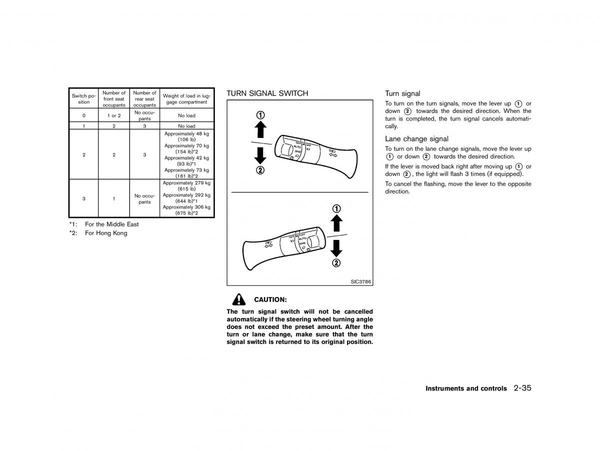 Nissan Micra March K13 owners manual / page 90