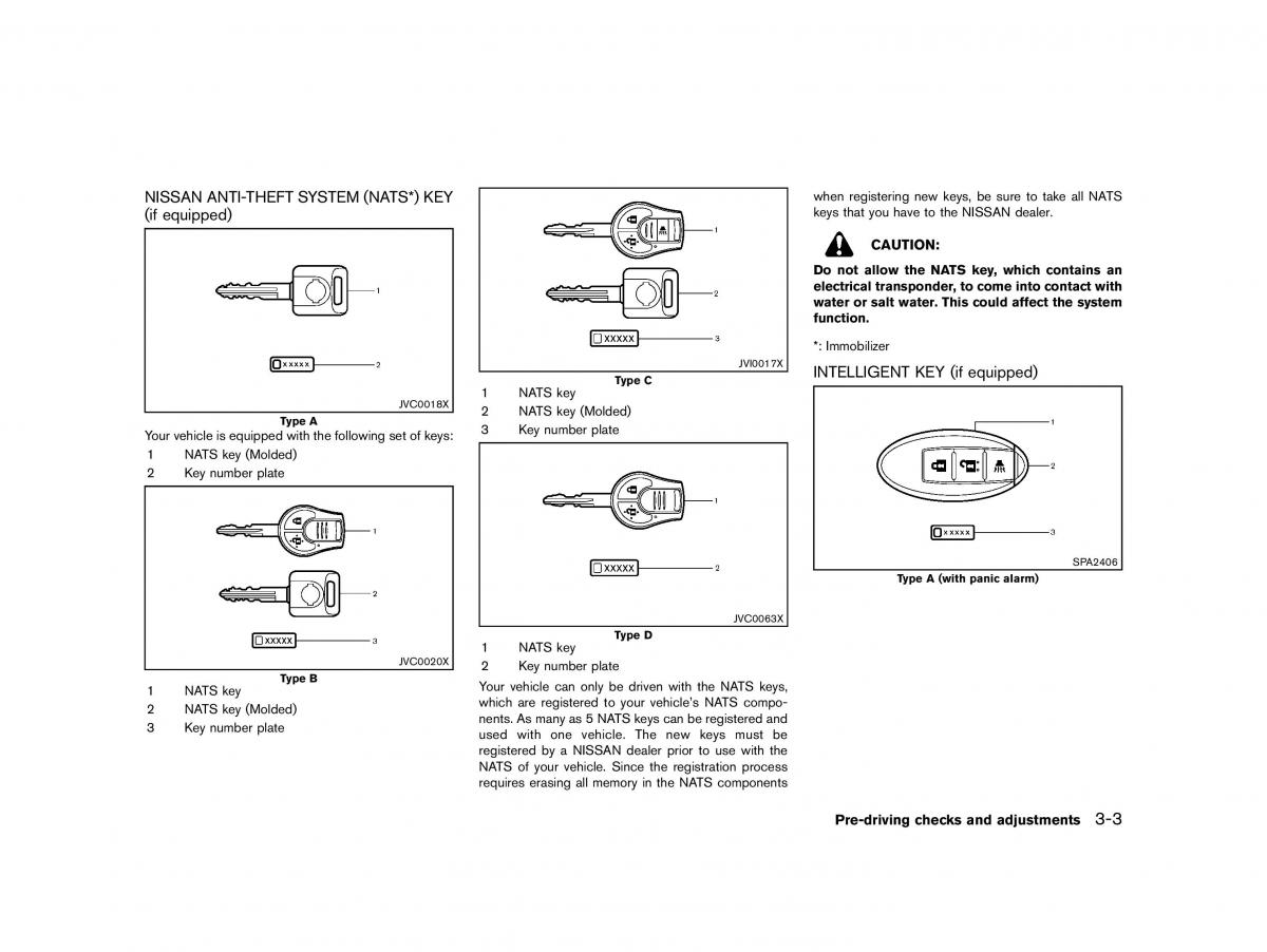 Nissan Micra March K13 owners manual / page 106