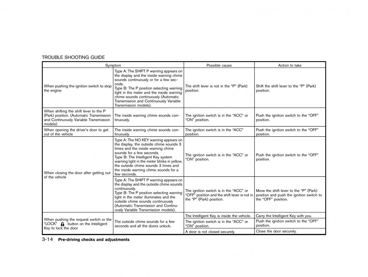 Nissan Micra March K13 owners manual / page 117