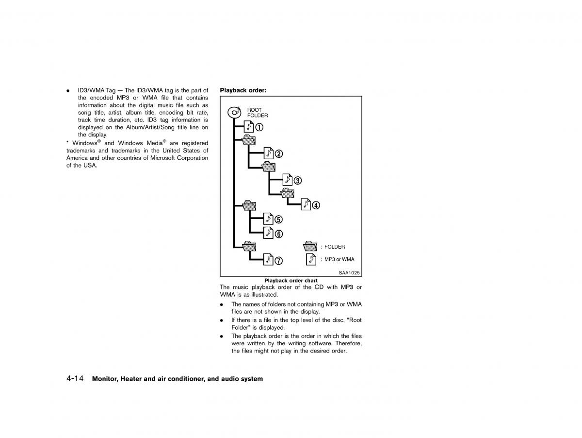 Nissan Micra March K13 owners manual / page 143