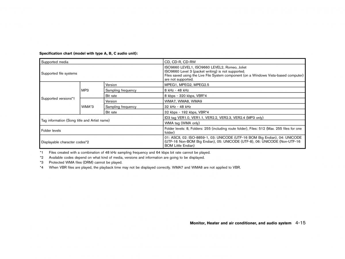 Nissan Micra March K13 owners manual / page 144