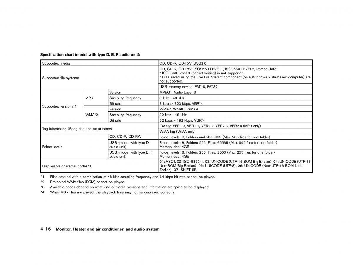 Nissan Micra March K13 owners manual / page 145