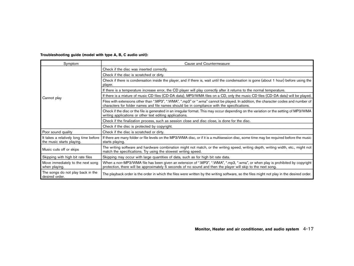 Nissan Micra March K13 owners manual / page 146