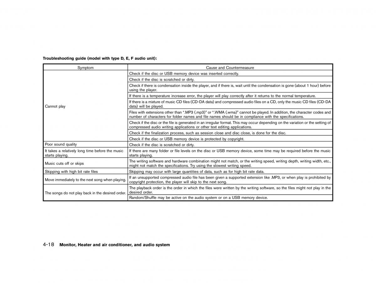 Nissan Micra March K13 owners manual / page 147