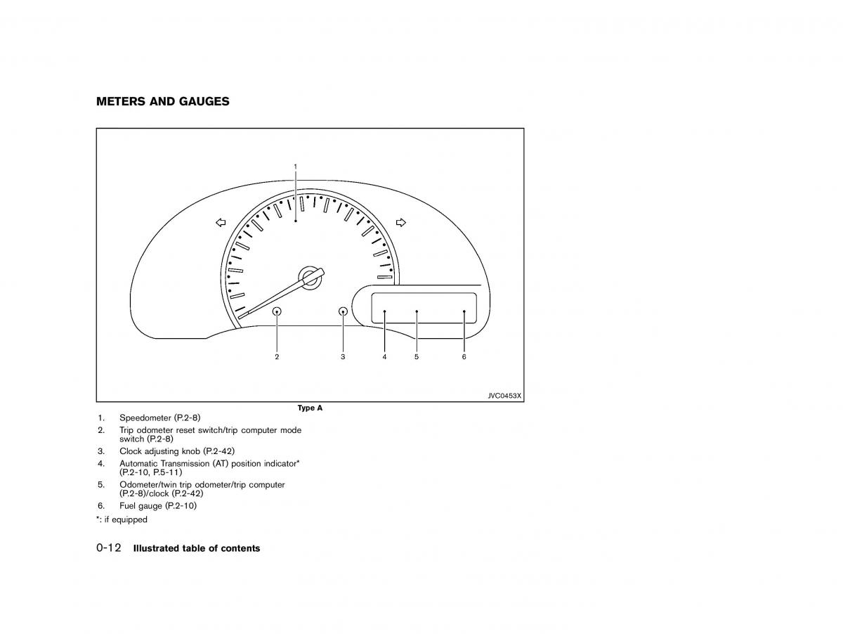 Nissan Micra March K13 owners manual / page 17