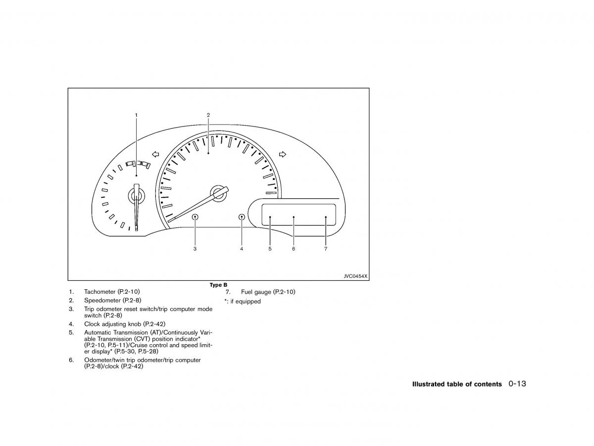 Nissan Micra March K13 owners manual / page 18