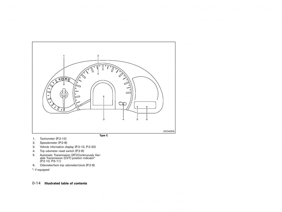 Nissan Micra March K13 owners manual / page 19